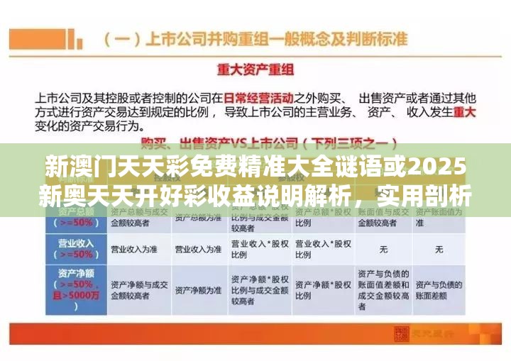 新澳门天天彩免费精准大全谜语或2025新奥天天开好彩收益说明解析，实用剖析、专家解读解释与落实?