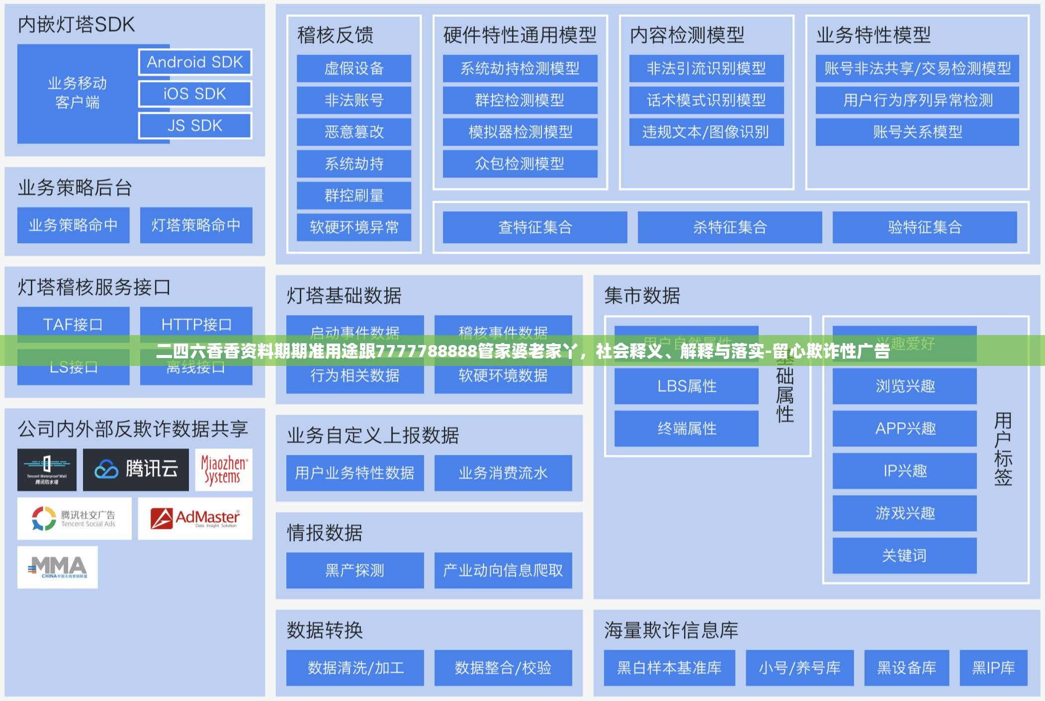 二四六香香资料期期准用途跟7777788888管家婆老家丫，社会释义、解释与落实-留心欺诈性广告