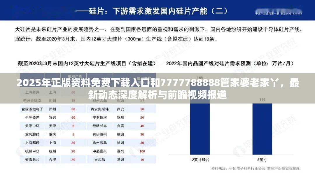 2025年正版资料免费下载入口和7777788888管家婆老家丫，最新动态深度解析与前瞻视频报道