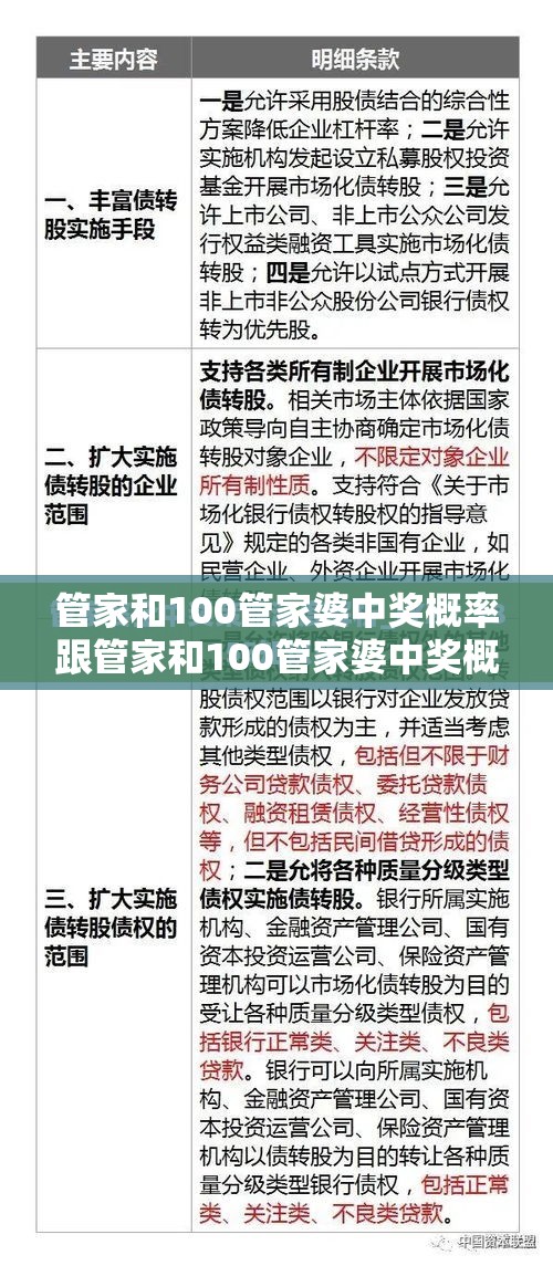 管家和100管家婆中奖概率跟管家和100管家婆中奖概率，典型释义、专家解析解释与落实?小心误导宣传风险