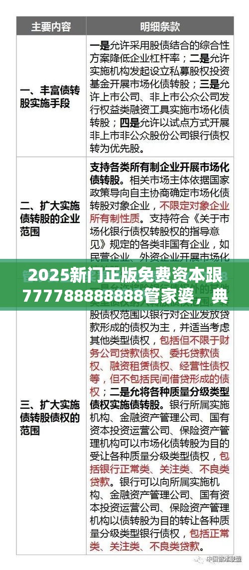 2025新门正版免费资本跟777788888888管家婆，典型释义、专家解析解释与落实?小心误导宣传风险