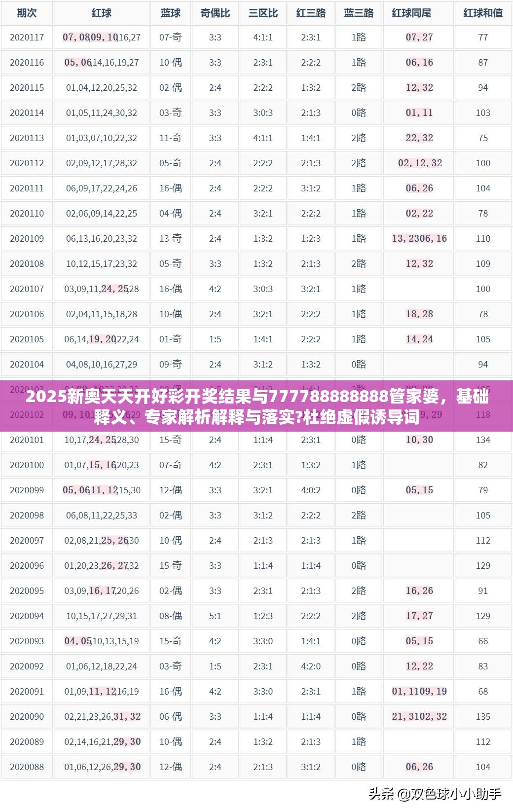 2025新奥天天开好彩开奖结果与777788888888管家婆，基础释义、专家解析解释与落实?杜绝虚假诱导词