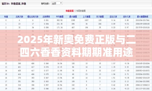 2025年新奥免费正版与二四六香香资料期期准用途，留心欺诈性营销-贴切释义、专家解读解释与落实