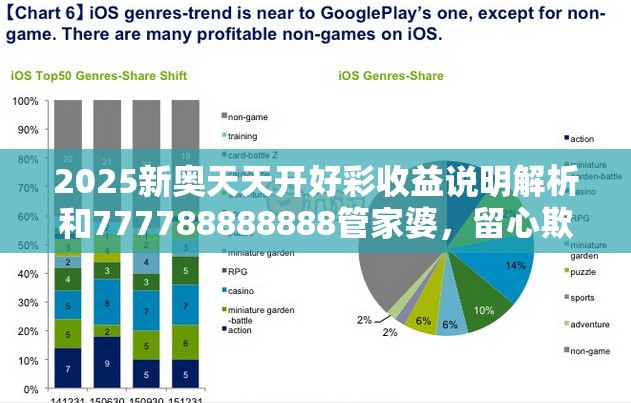 2025新奥天天开好彩收益说明解析和777788888888管家婆，留心欺诈性营销-贴切释义、专家解读解释与落实