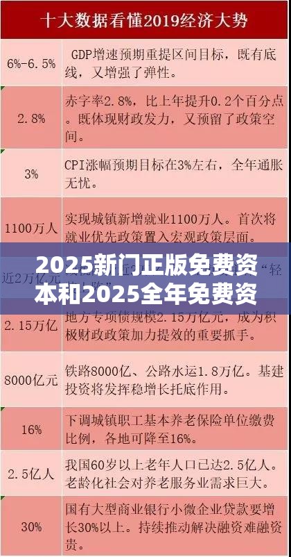 2025新门正版免费资本和2025全年免费资料大全开奖结果，基础释义、专家解析解释与落实?杜绝虚假诱导词