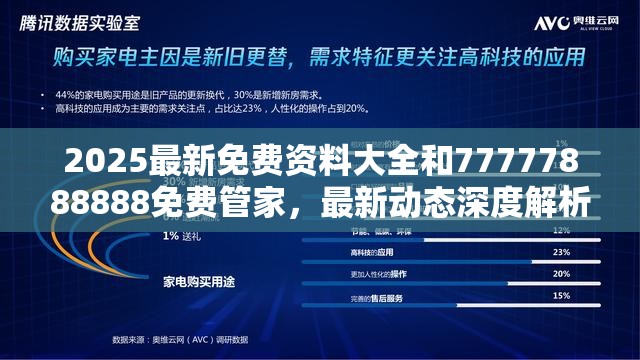 深度解析前瞻视频报道