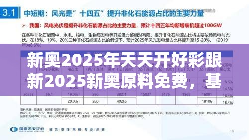 新奥2025年天天开好彩跟新2025新奥原料免费，基础释义、专家解读解释与落实?抵制不实承诺危害