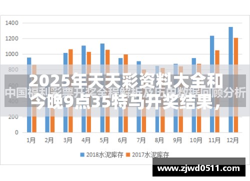 2025年天天彩资料大全和今晚9点35特马开奖结果，升级分析、专家解读解释与落实,谨防华而不实包装