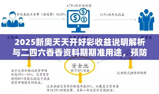2025新奥天天开好彩收益说明解析与二四六香香资料期期准用途，预防剖析、专家解读解释与落实,警惕诱导性陷阱