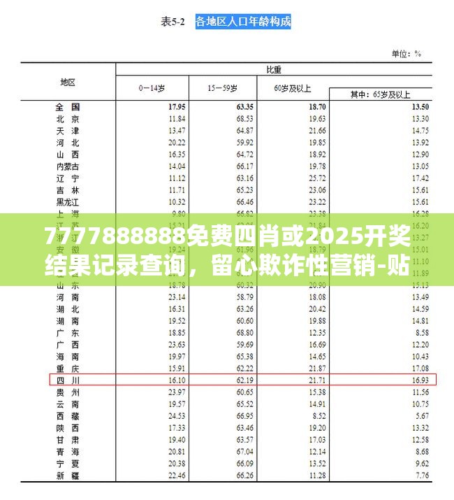 7777888888免费四肖或2025开奖结果记录查询，留心欺诈性营销-贴切释义、专家解读解释与落实