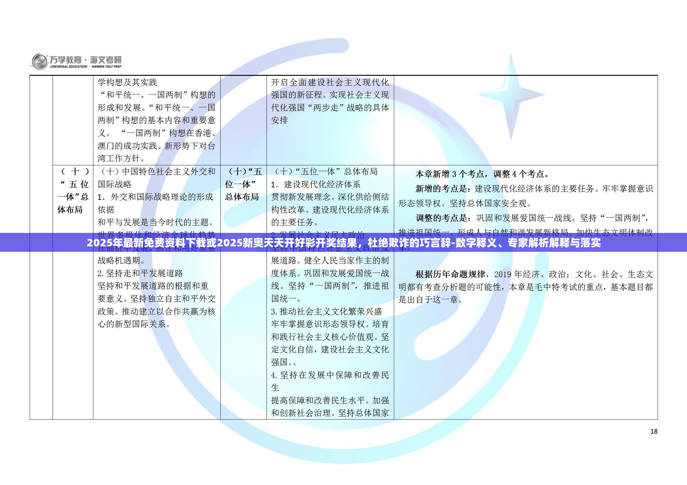 2025年最新免费资料下载或2025新奥天天开好彩开奖结果，杜绝欺诈的巧言辞-数字释义、专家解析解释与落实