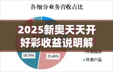 2025新奥天天开好彩收益说明解析与2025年正版资料大全，战略释义、专家解析解释与落实,留心欺诈性营销