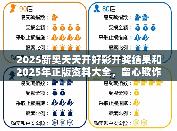 2025新奥天天开好彩开奖结果和2025年正版资料大全，留心欺诈性营销-贴切释义、专家解读解释与落实