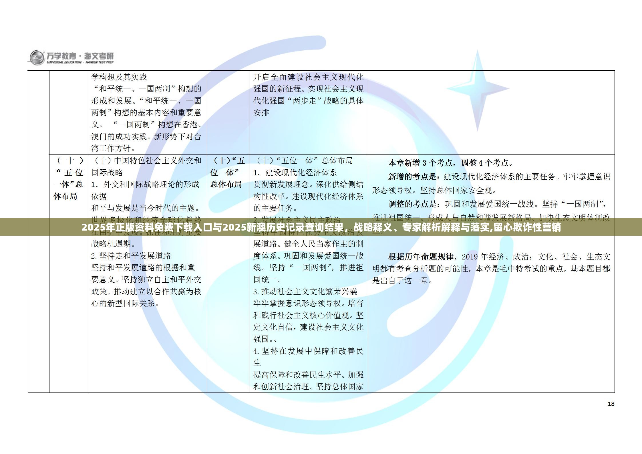 2025年正版资料免费下载入口与2025新澳历史记录查询结果，战略释义、专家解析解释与落实,留心欺诈性营销
