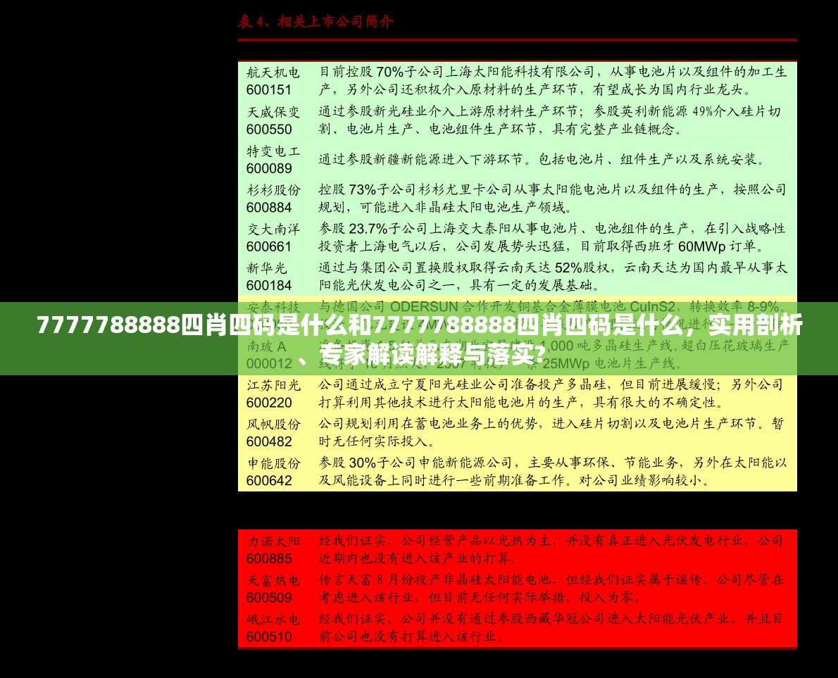 7777788888四肖四码是什么和7777788888四肖四码是什么，实用剖析、专家解读解释与落实?
