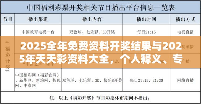2025全年免费资料开奖结果与2025年天天彩资料大全，个人释义、专家解析解释与落实?留心虚假的虚架势