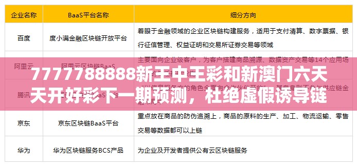 7777788888新王中王彩和新澳门六天天开好彩下一期预测，杜绝虚假诱导链-本质释义、专家解析解释与落实