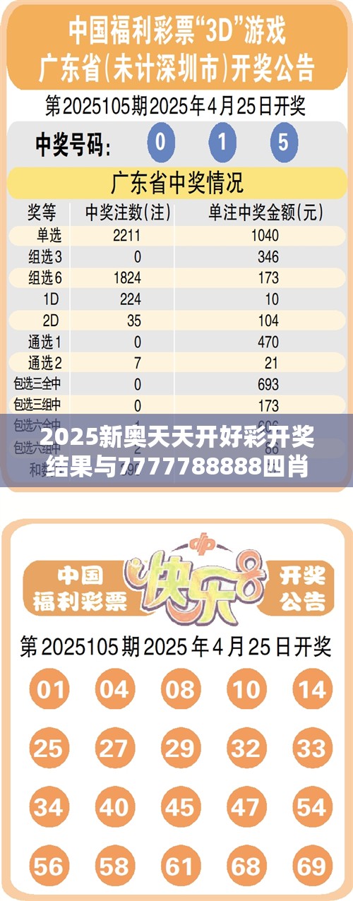 2025新奥天天开好彩开奖结果与7777788888四肖四码是什么，实用剖析、专家解读解释与落实?