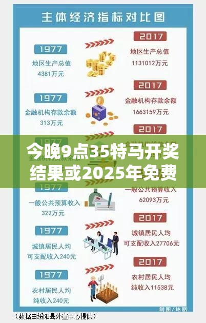 今晚9点35特马开奖结果或2025年免费资料大全最新版本，标准释义、专家解读解释与落实?留心虚假的虚架势