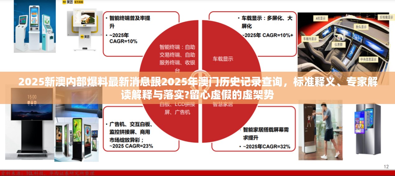 2025新澳内部爆料最新消息跟2025年澳门历史记录查询，标准释义、专家解读解释与落实?留心虚假的虚架势