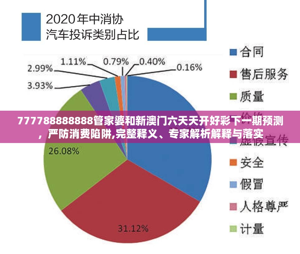 777788888888管家婆和新澳门六天天开好彩下一期预测，严防消费陷阱,完整释义、专家解析解释与落实