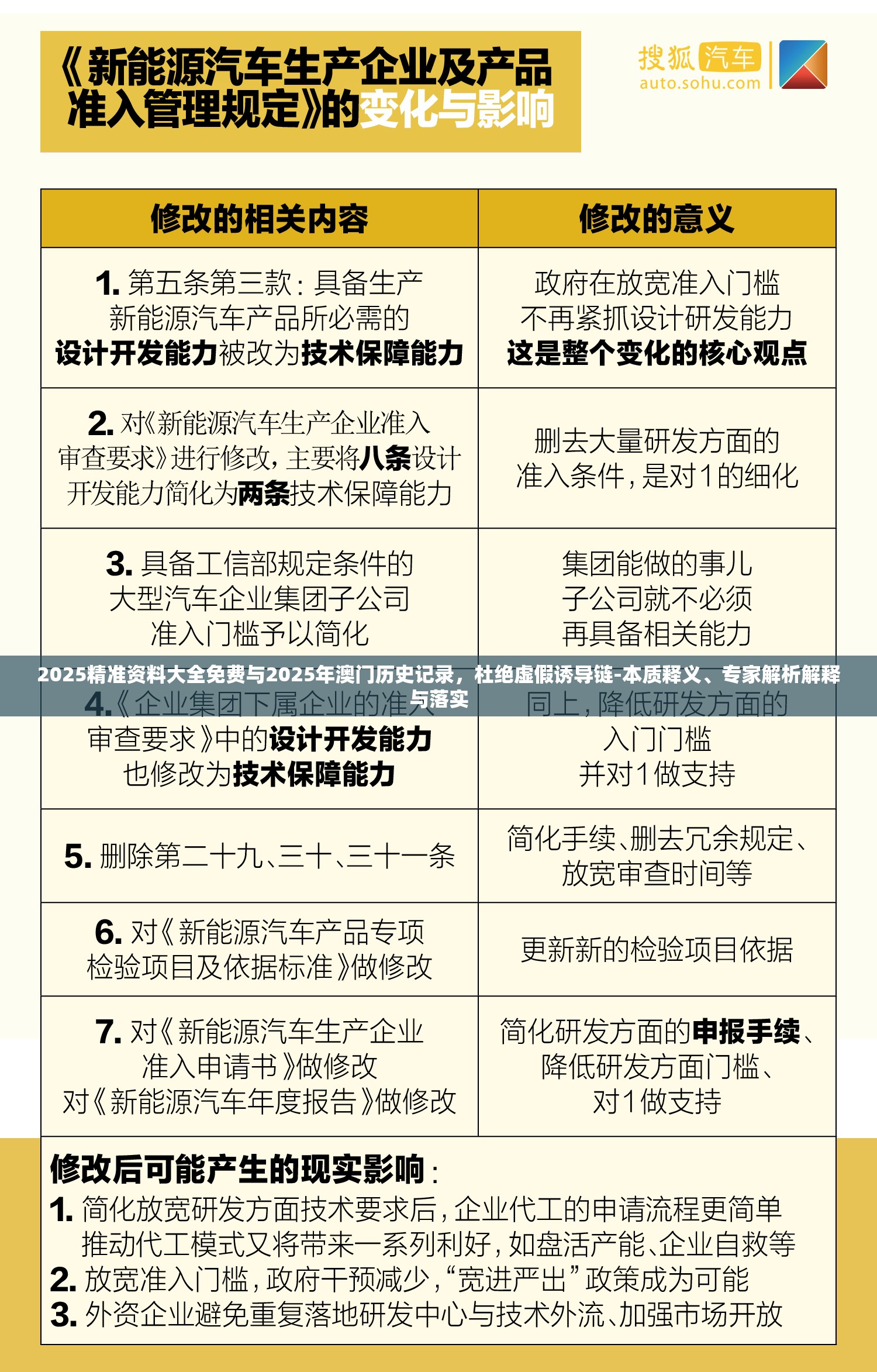 2025精准资料
