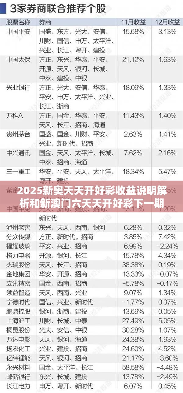 新奥天天开好彩收益解析